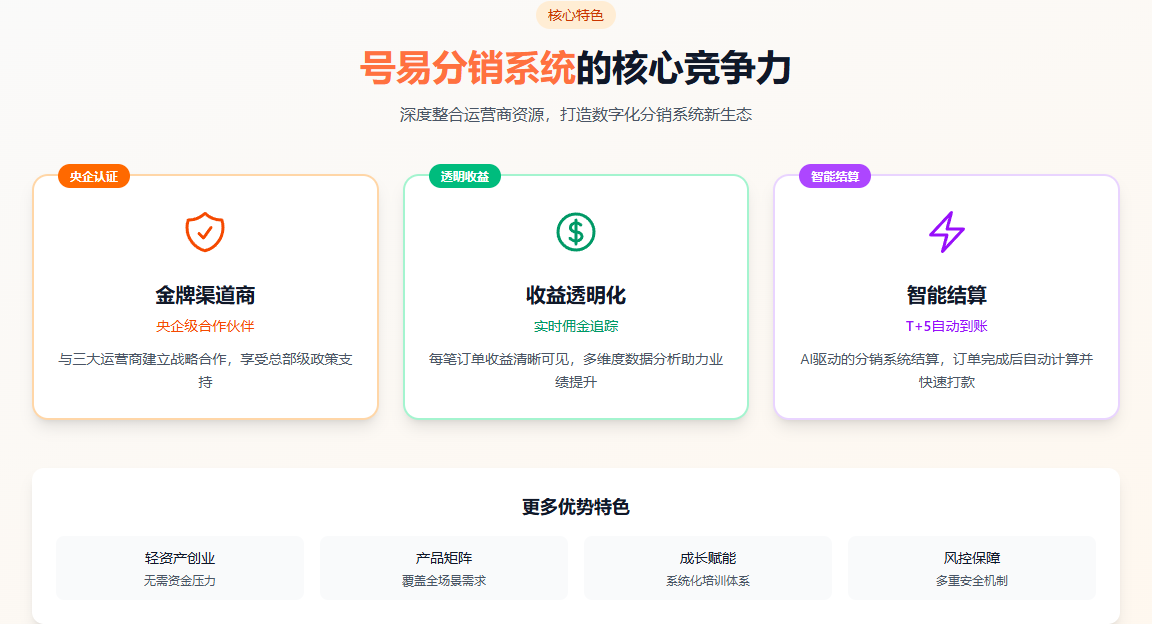 号易核心特色展示