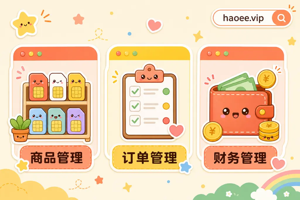 号易后台三大模块：商品管理、订单管理、财务管理 - haoee.vip