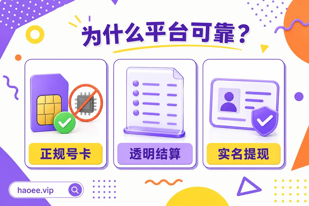 号易可靠性:正规号卡、透明结算、实名提现 号易为什么可靠:正规号卡非物联卡、透明结算、实名提现 - haoee.vip