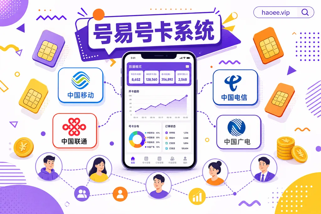 号易号卡系统全景:聚合四大运营商的零库存分销平台 号易号卡系统全景:聚合四大运营商、零库存分销的号卡代理平台 - haoee.vip